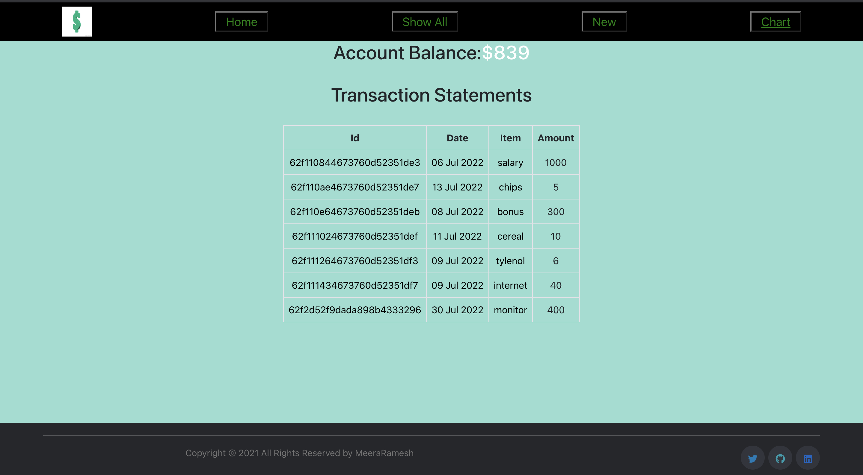 all transactions